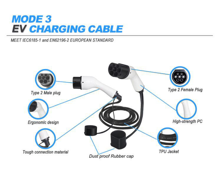 Cavo di ricarica EV personalizzato da tipo 2 a tipo 2 per veicoli elettrici da 5 m