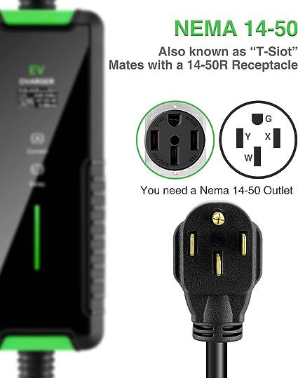 3.5KW 7KW caricabatterie per veicoli elettrici portabile di livello 1 caricabatterie per veicoli elettrici 32 ampere