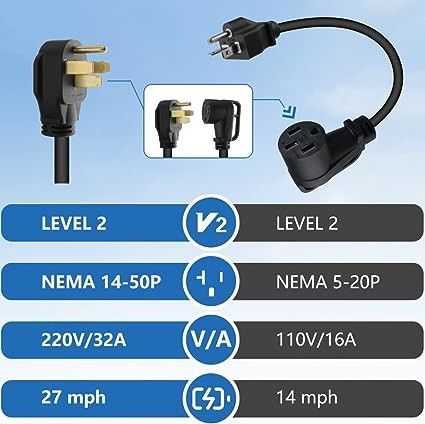 GBT 3.5KW 7KW IP65 Compatto portatile caricabatterie EV resistente alle intemperie e di protezione contro la corrente