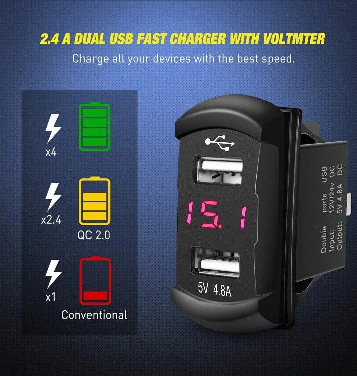 DC12V 24V 3 Gang Rossa LED Light Rocker Switch Panel Box con doppio caricabatterie USB 4.8A Voltmeter per auto Marine Trucks Barche